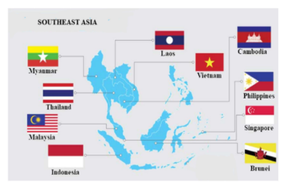 Assessment of Renewable Energy Production Capacity of Asian Countries: A Review